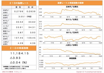 /date/2019/10/21/6stock_2.jpg