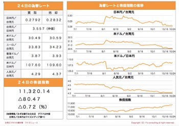 /date/2019/10/24/8stock_2.jpg