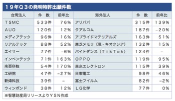 /date/2019/10/31/4patent_2.jpg