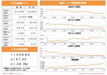 /date/2019/11/04/5stock_2.jpg