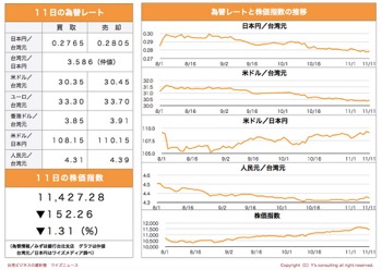/date/2019/11/11/9stock_2.jpg