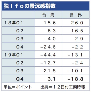 /date/2019/11/12/4ifo_2.jpg