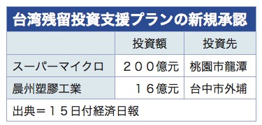 /date/2019/11/15/2super_2.jpg
