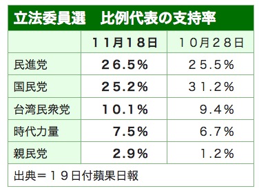 /date/2019/11/19/4rating_2.jpg