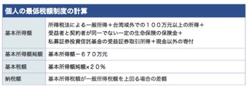 /date/2019/11/20/7column_2.jpg