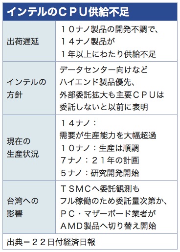 /date/2019/11/22/1top_2.jpg