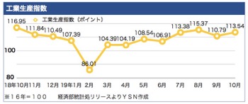/date/2019/11/26/3index_2.jpg