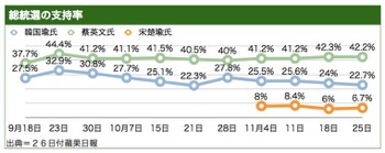 /date/2019/11/26/4election_2.jpg