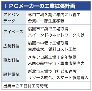 /date/2019/11/27/1ipc_2.jpg