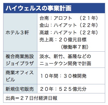 /date/2019/11/27/4plan_2.jpg
