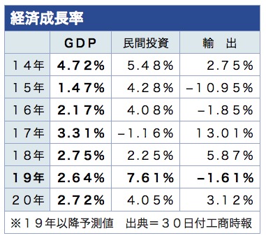/date/2019/12/02/3gdp_2.jpg