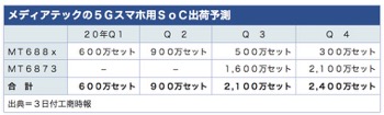 /date/2019/12/03/2mob_2.jpg