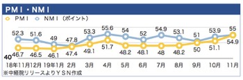 /date/2019/12/03/5pmi_2.jpg