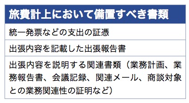 /date/2019/12/04/7column_2.jpg