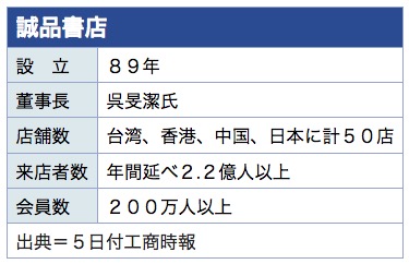 /date/2019/12/05/5bookstore_2.jpg
