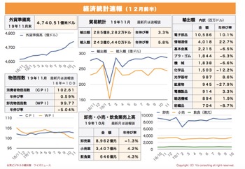 /date/2019/12/10/9statistics_2.jpg