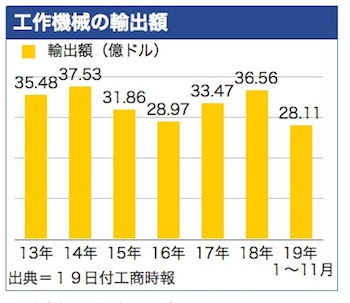 /date/2019/12/19/3kikai_2.jpg