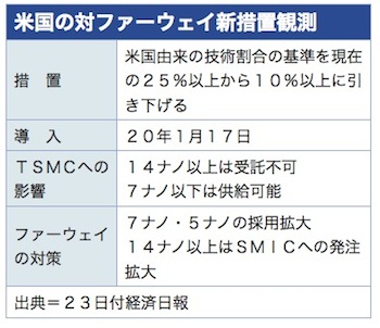 /date/2019/12/23/1tsmc_2.jpg