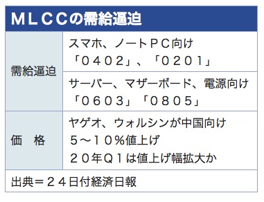 /date/2019/12/24/1mlcc_2.jpg