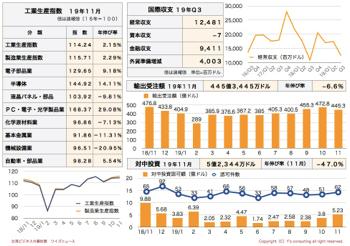 /date/2019/12/24/6statics2_2.jpg