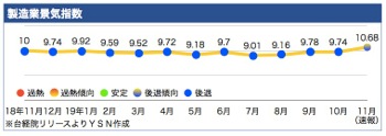 /date/2020/01/03/53manufacturing_2.jpg