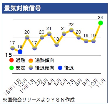 /date/2020/01/03/57economic_2.jpg