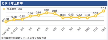 /date/2020/01/08/3cpi_2.jpg