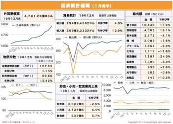 /date/2020/01/09/statistics1_2.jpg