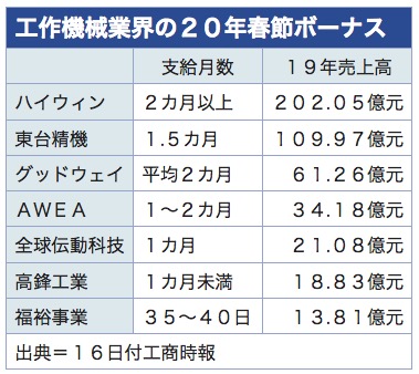 /date/2020/01/16/3kikai_2.jpg
