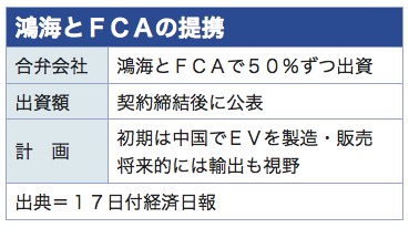 /date/2020/01/17/1foxconn_2.jpg