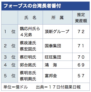 /date/2020/01/17/5banzuke_2.jpg