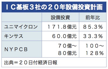 /date/2020/01/20/1kiban_2.jpg