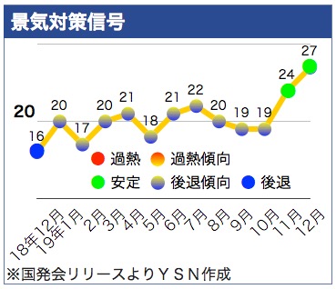 /date/2020/02/04/3signal_2.jpg
