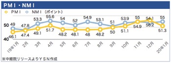 /date/2020/02/06/6pmi_2.jpg