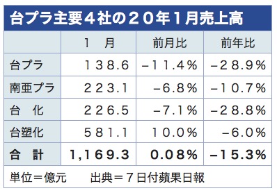 /date/2020/02/07/2taipla_2.jpg
