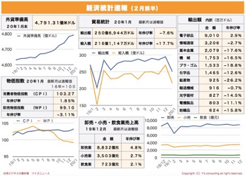 /date/2020/02/10/statistics1_2.jpg