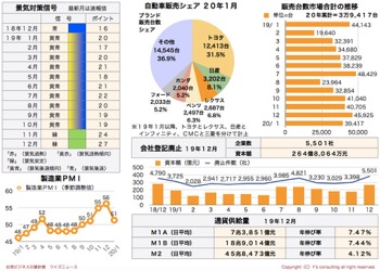 /date/2020/02/10/statistics2_2.jpg