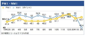 /date/2020/03/03/3pmi_2.jpg