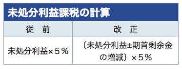 /date/2020/03/04/4column_2.jpg