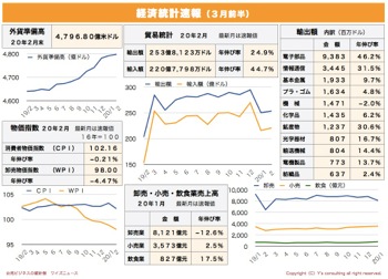 /date/2020/03/10/statistics1_2.jpg