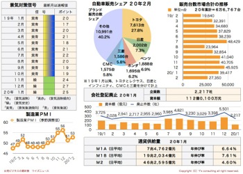 /date/2020/03/10/statistics2_2.jpg