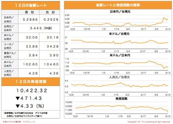 /date/2020/03/12/stock_2.jpg
