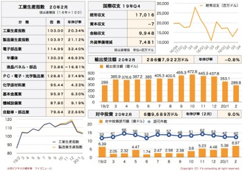 /date/2020/03/24/statistics2_2.jpg