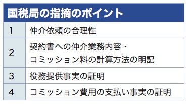 /date/2020/04/01/5kpmg_2.jpg