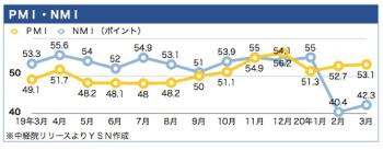 /date/2020/04/06/3pmi_2.jpg