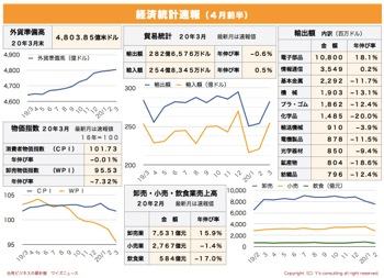 /date/2020/04/09/34statistic1_2.jpg