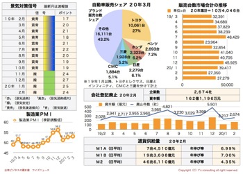/date/2020/04/09/34statistics2_2.jpg