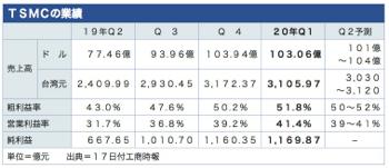/date/2020/04/17/1tsmc_2.jpg