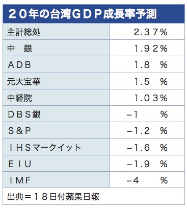 /date/2020/04/20/2gdp_2.jpg