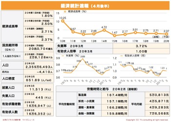 /date/2020/04/24/statistics1_2.jpg